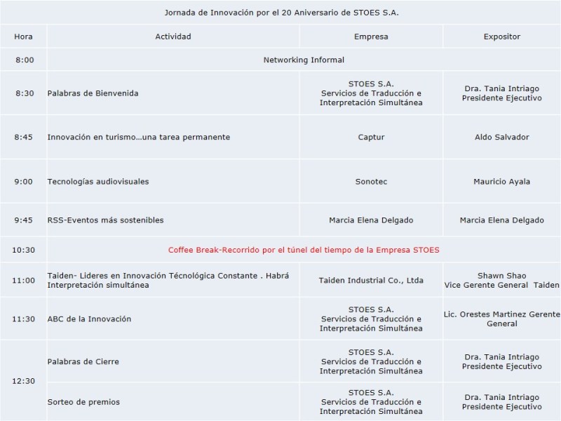 AGENDA DE LA CIUDAD DE QUITO-2
